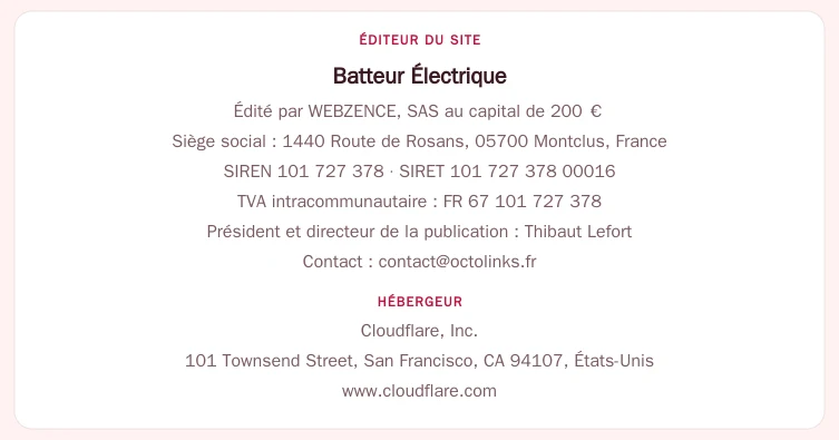 Coordonnées légales de l’éditeur et de l’hébergeur du site